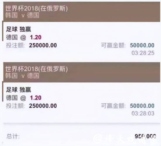 世界杯买球平台数据统计及分析方法 世界杯买球平台数据统计及分析方法